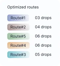 Reduce cost per drop and maximize resource utilization