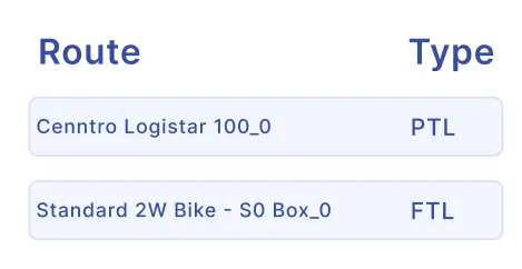 Leverage AI assisted FTL to achieve cost leadership