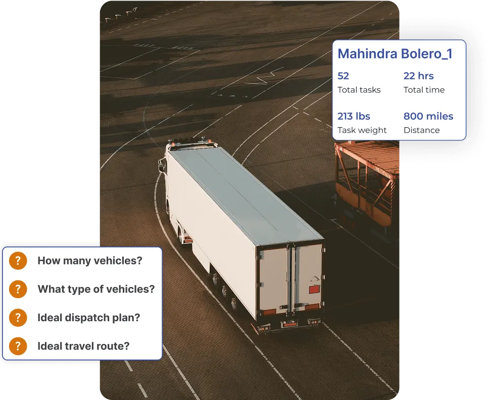 Drive profitability with accurate capacity &  route planning
