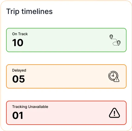 Delegate transportation to AI with an advanced TMS