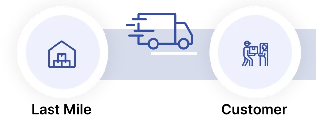 Capacity & Route Planning AI