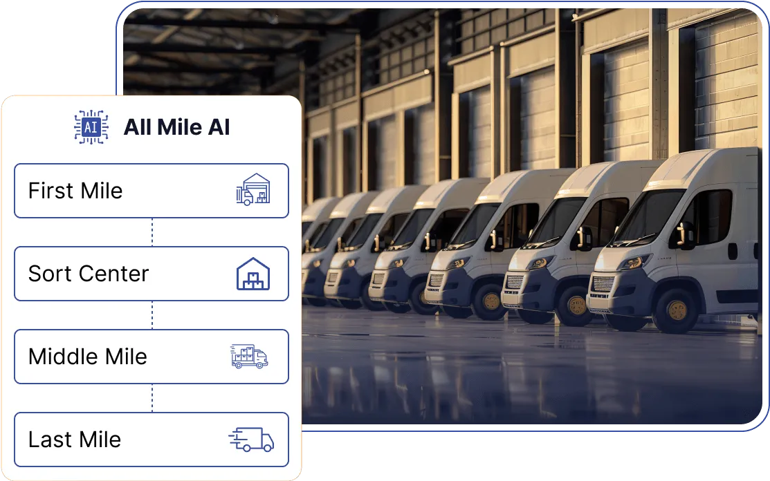Unlock cost-neutral 10X growth with autonomous supply chains