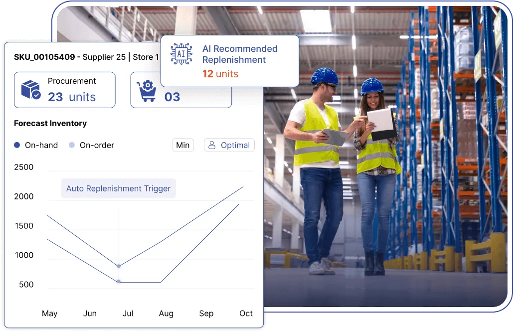 Reduce cost per drop with AI-powered capacity & route planning engine