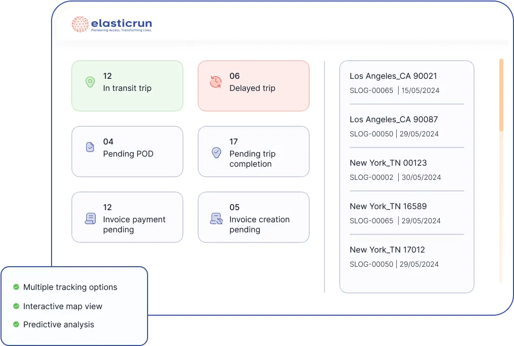 Autonomous monitoring with AI control tower